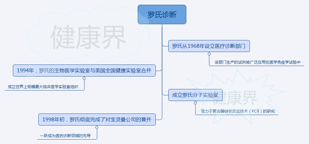 2024年11月17日 第36页