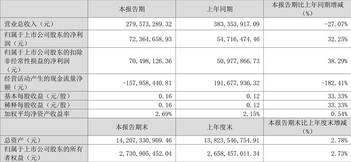 一码一肖一特早出晚,收益成语分析落实_试用版7.236