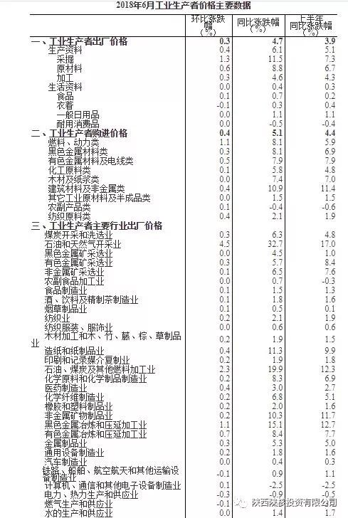 7777788888王中王开奖二四六开奖,统计分析解释定义_LE版47.218