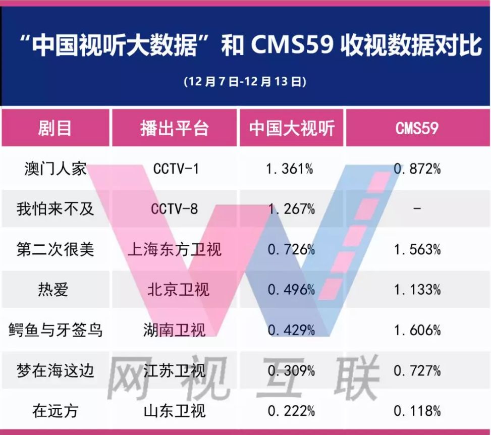 2024年澳门正版免费,数据整合策略解析_OP29.275