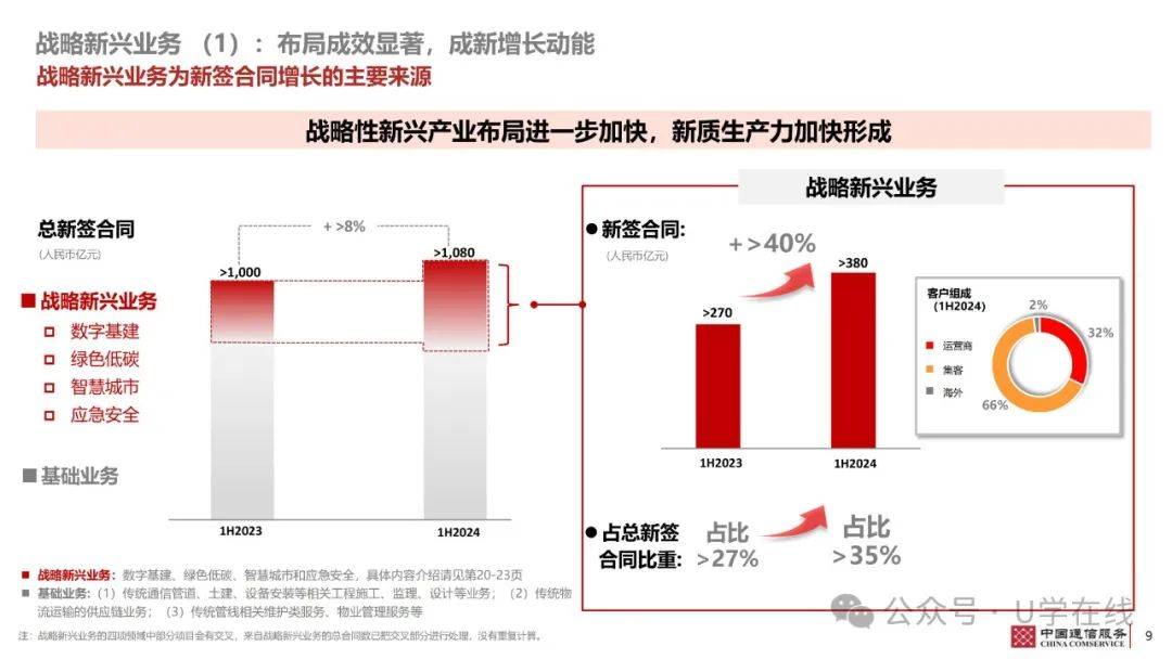 2024年一肖一码一中一特,高效策略实施_9DM86.744