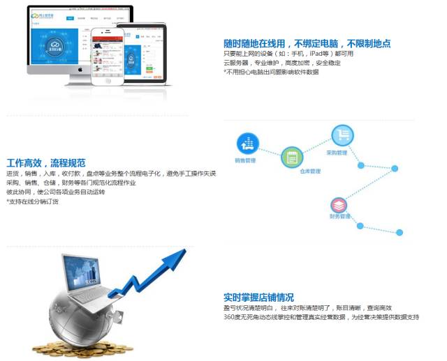 77778888管管家婆一肖,科技术语评估说明_Chromebook41.731