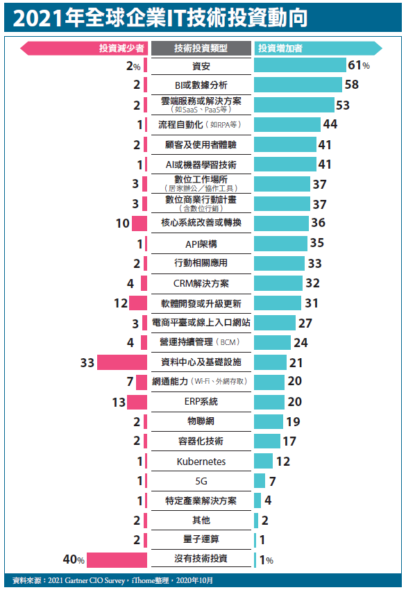 彩霸王免费内部资料澳门,实地数据分析方案_云端版23.39