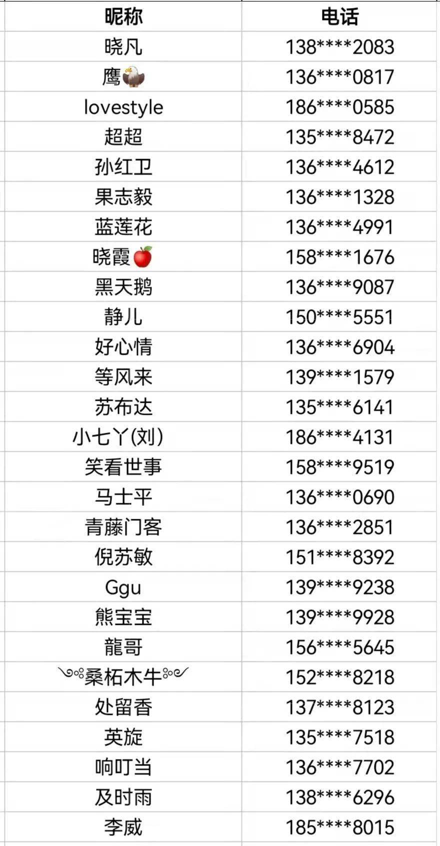 奧門資料大全免費資料,实地分析数据方案_pro13.15