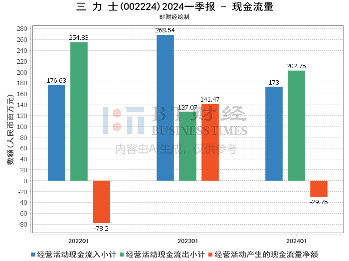 2024澳门天天六开好彩开奖,深入解析数据策略_LT18.392