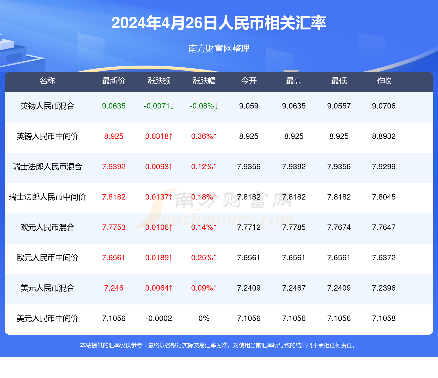 2024年澳门开奖结果,理性解答解释落实_Phablet34.436