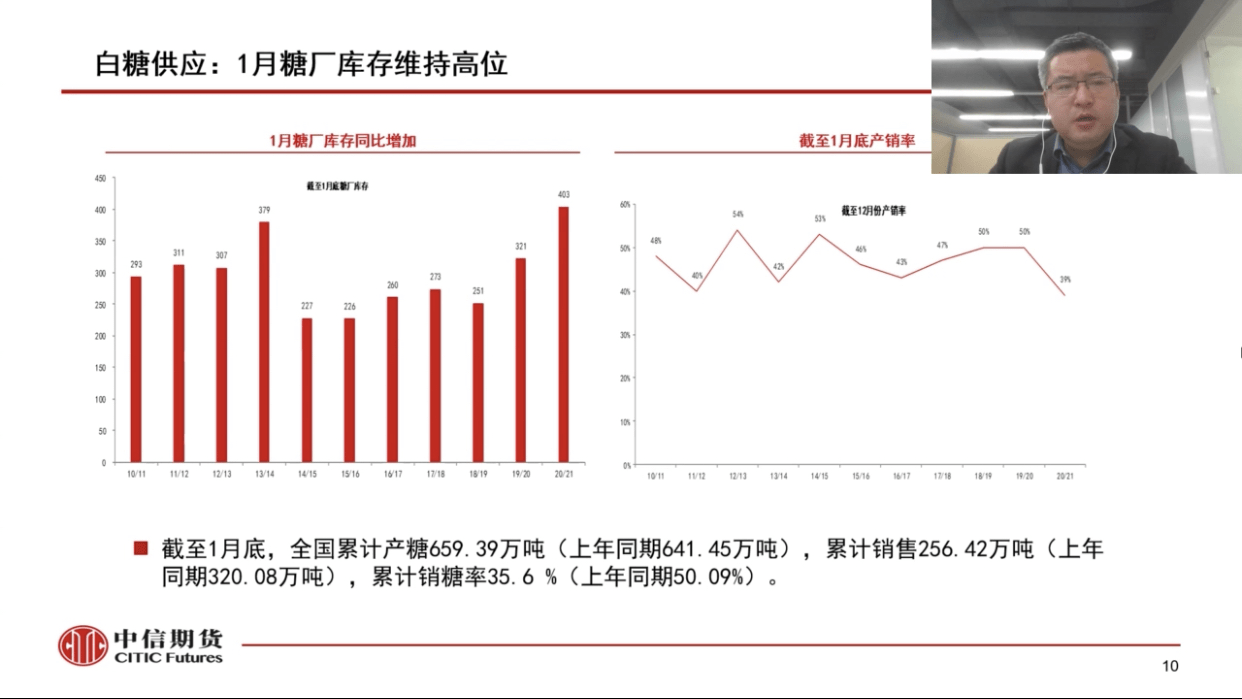 4949澳门开奖现场+开奖直播10.24,稳定设计解析策略_3D10.988