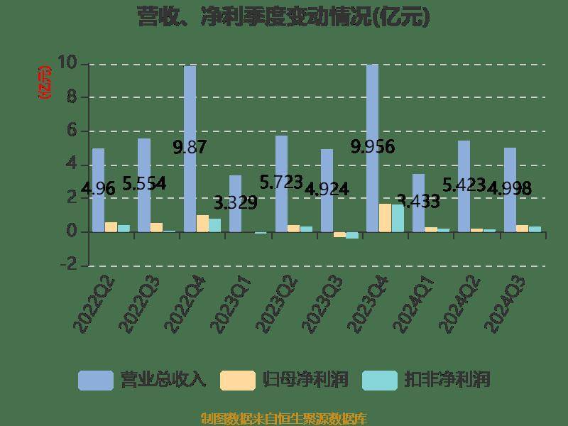 2024新澳门六今晚开奖直播,时代资料解释落实_Chromebook60.657