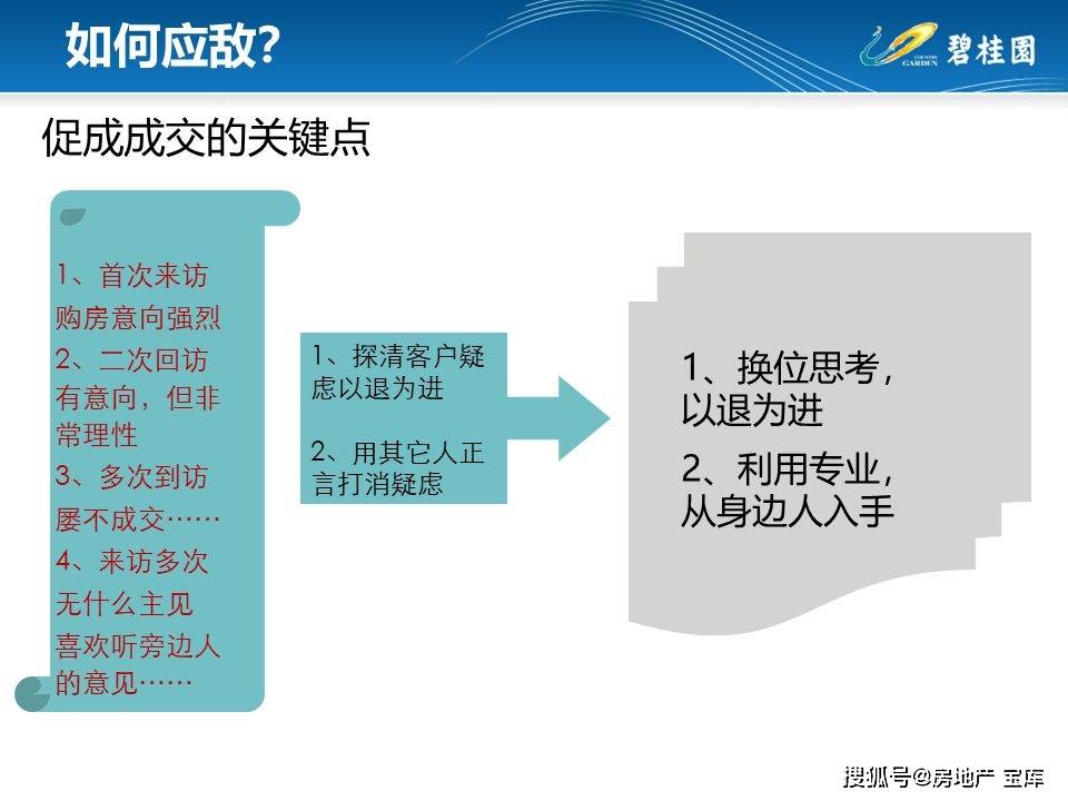 2004新澳精准资料免费提供,深入分析定义策略_Phablet78.290