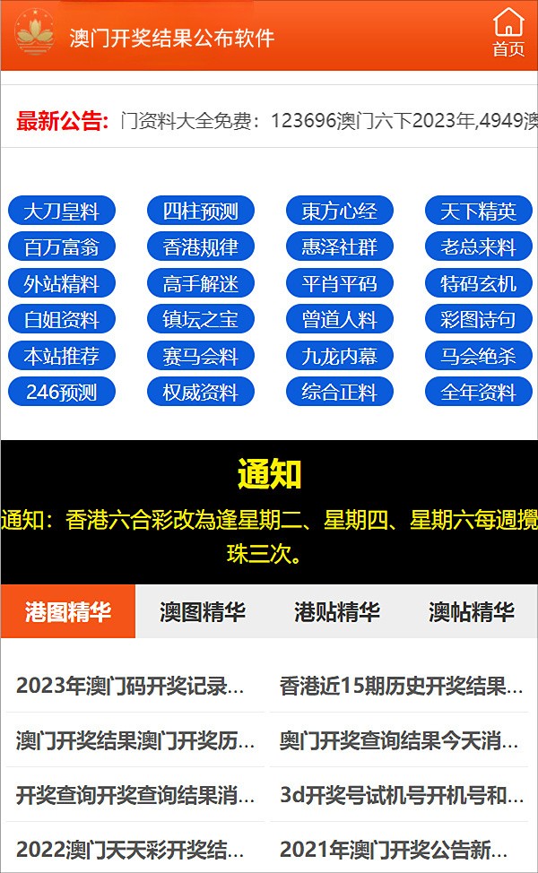 2024澳彩管家婆资料传真,快速设计问题策略_tShop66.341