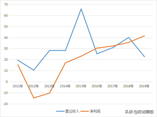 2024年11月17日 第2页