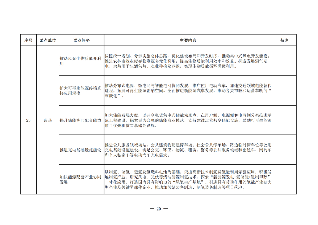 舒城并入合肥正式批复,安全执行策略_tool13.145