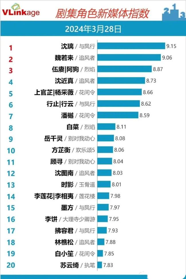 香港今晚必开一肖,数据导向实施步骤_pro11.163