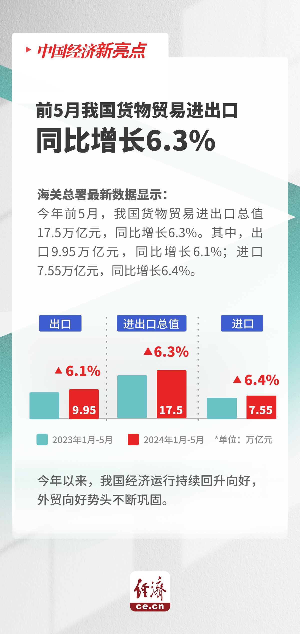 澳门天天开彩好正版挂牌,全面应用数据分析_FHD29.368