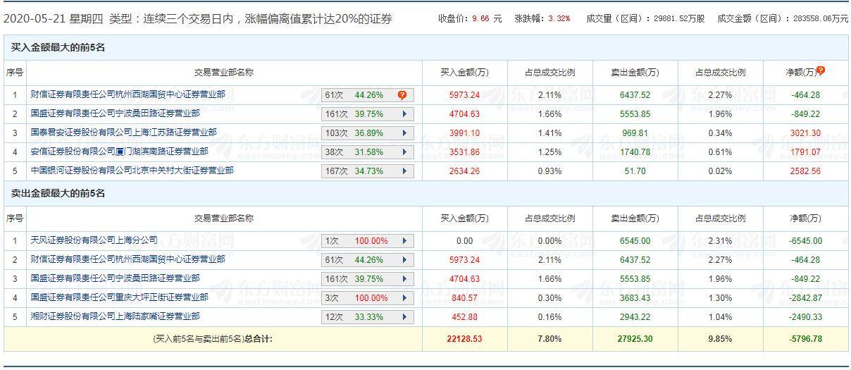 澳门天天彩资料精准正版,预测解读说明_HD74.413