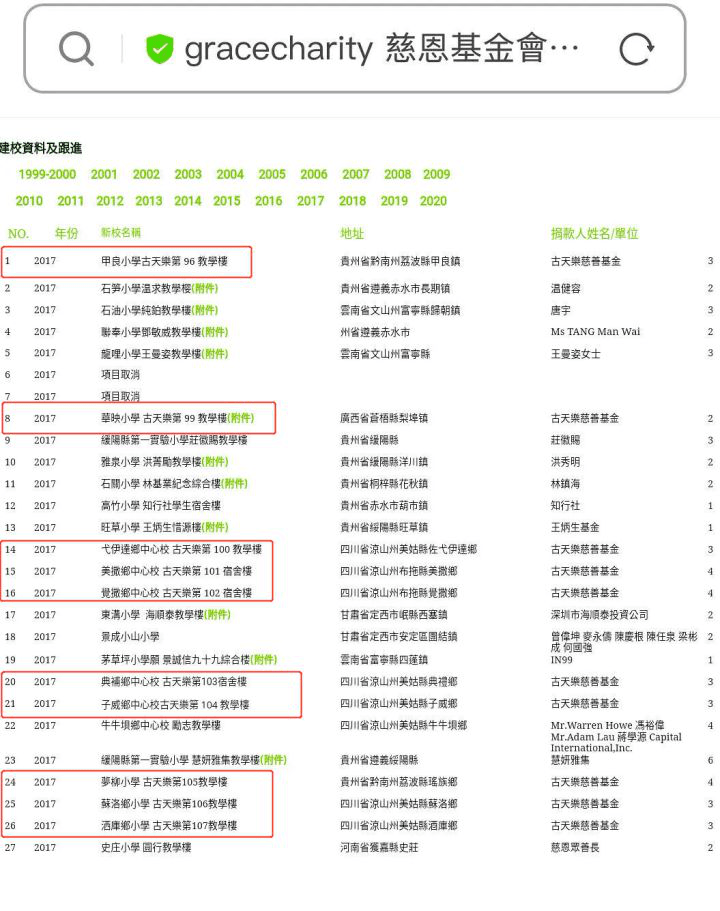 香港正版资料免费资料网,专业调查解析说明_X版55.128