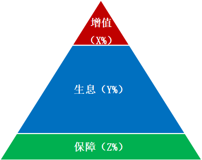 新澳精准资料大全免费,新兴技术推进策略_2D58.849