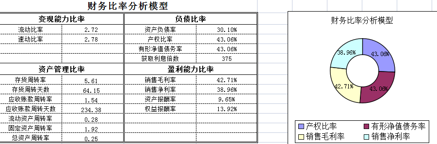 管家婆的资料一肖中特,实地数据分析计划_UHD版71.342