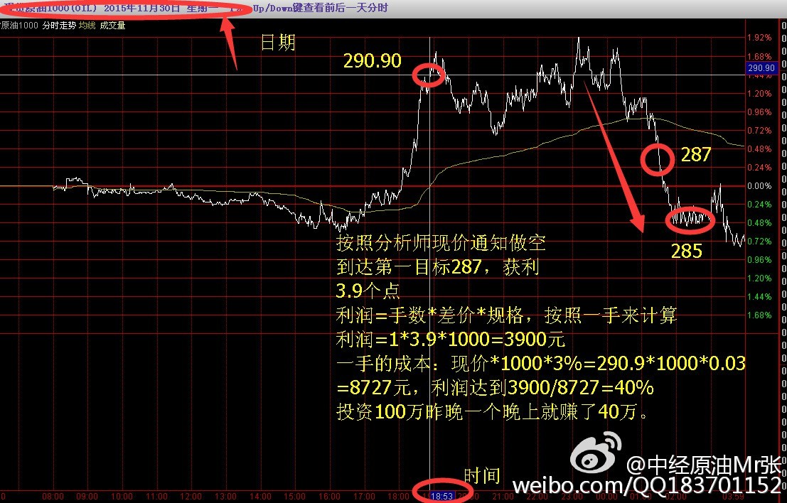 最准一肖一.100%准,实地分析数据方案_扩展版36.662