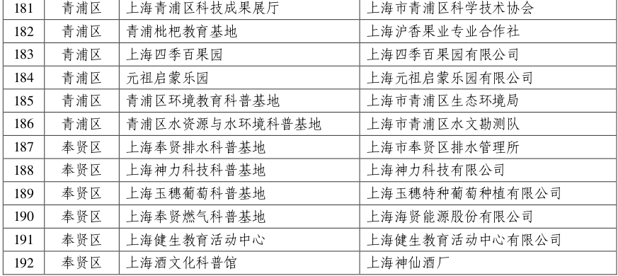 新澳天天彩免费资料49,实践性计划实施_3D30.709