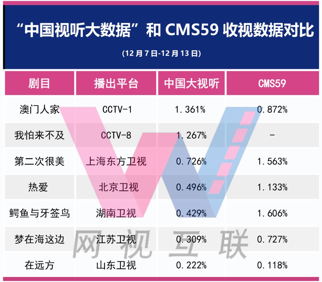 澳门六开奖结果资料,实地数据分析计划_尊贵款58.674