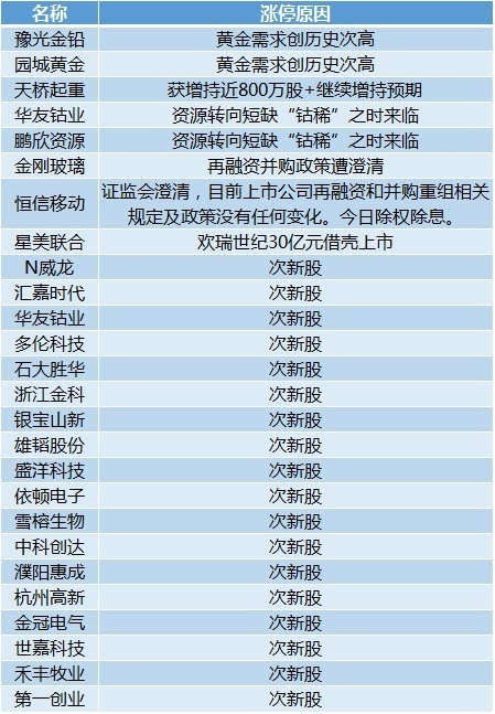 新澳天天开奖资料大全1038期,科学依据解释定义_挑战款57.696