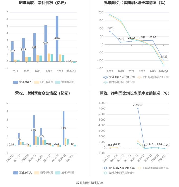 2024资料大全正版资料,平衡策略指导_基础版66.730