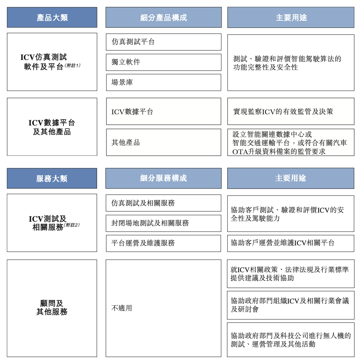 一肖一码免费,公开,仿真技术方案实现_挑战版91.521