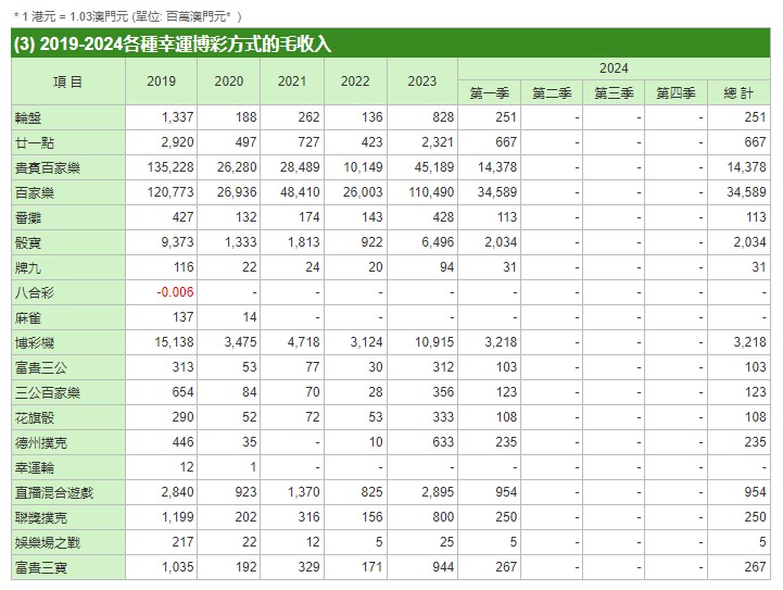 澳门一肖一码100,可靠策略分析_顶级款52.374