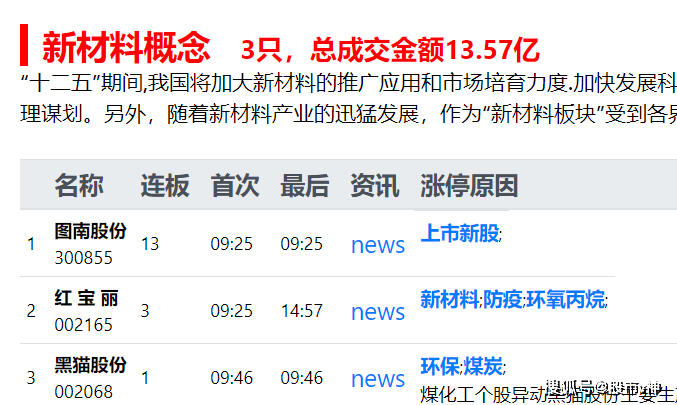 2024年香港今晚特马,收益成语分析落实_3DM36.30.79