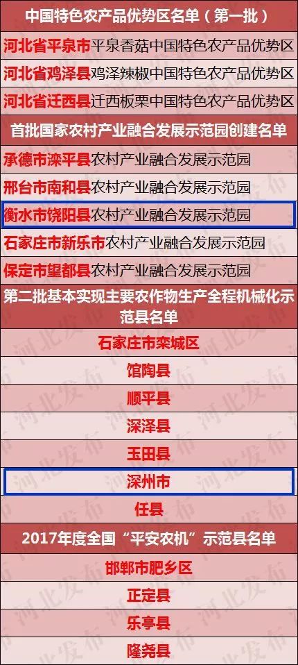 澳门三肖三码精准100%的背景和意义,最新正品解答落实_HarmonyOS90.770