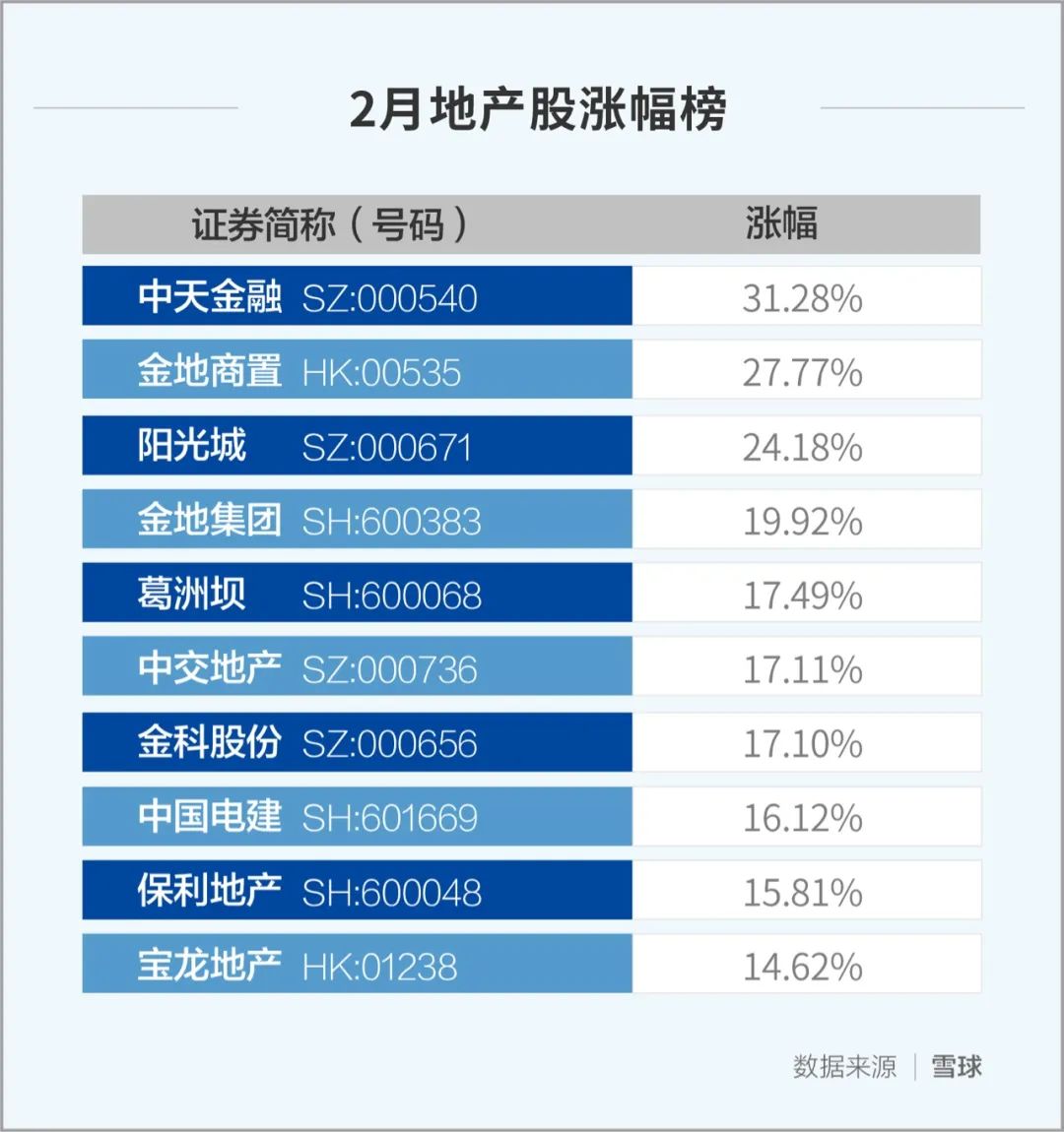 新澳免费资料大全,真实数据解释定义_N版66.916