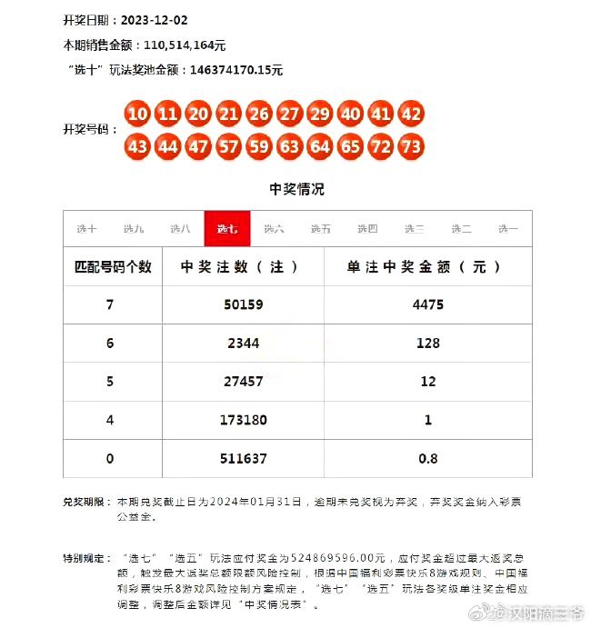 4949最快开奖资料4949,深层设计解析策略_OP65.329