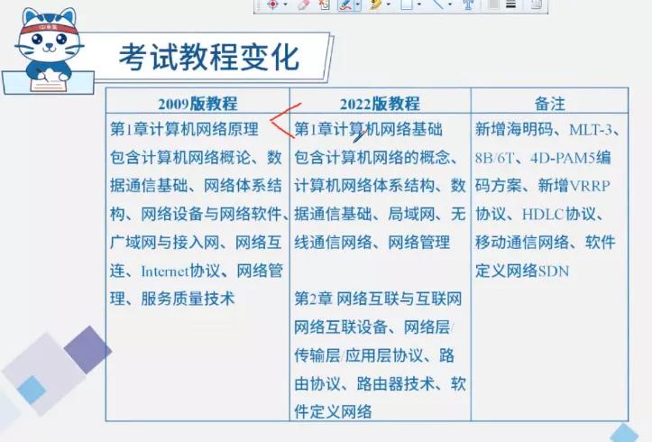 2024新版跑狗图库大全,详细解读定义方案_进阶版22.284