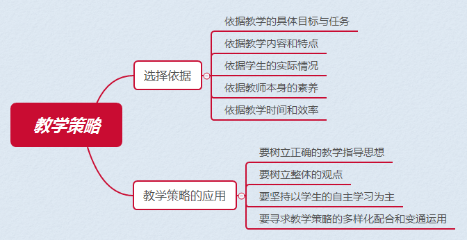 2024年澳门特马今晚开码,互动性执行策略评估_安卓款12.946