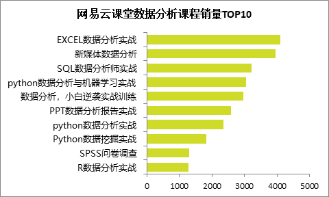 2024香港全年免费资料,实际解析数据_Superior47.474