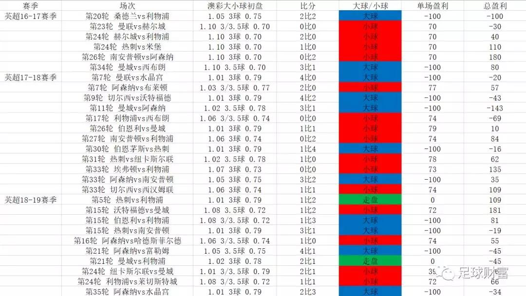 62669cc澳彩资料大全2020期,精确数据解释定义_SHD72.12