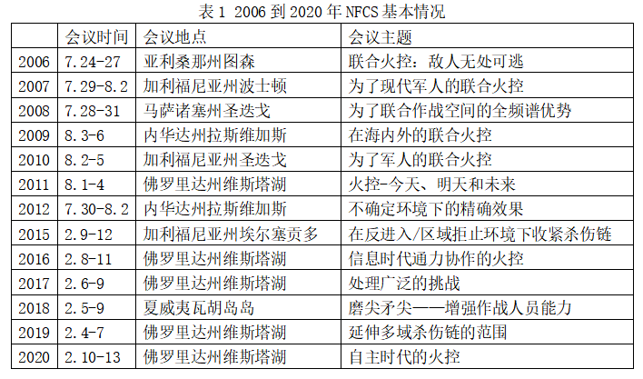 新奥门特免费资料大全管家婆,实证研究解释定义_Notebook44.64