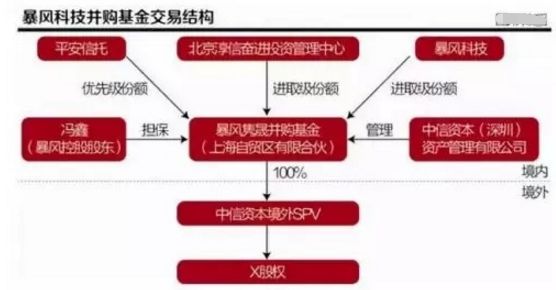 7777888888精准管家婆,科学研究解析说明_户外版85.568