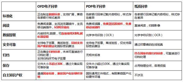 新澳天天开奖资料大全最新54期,精细化解读说明_MP13.78