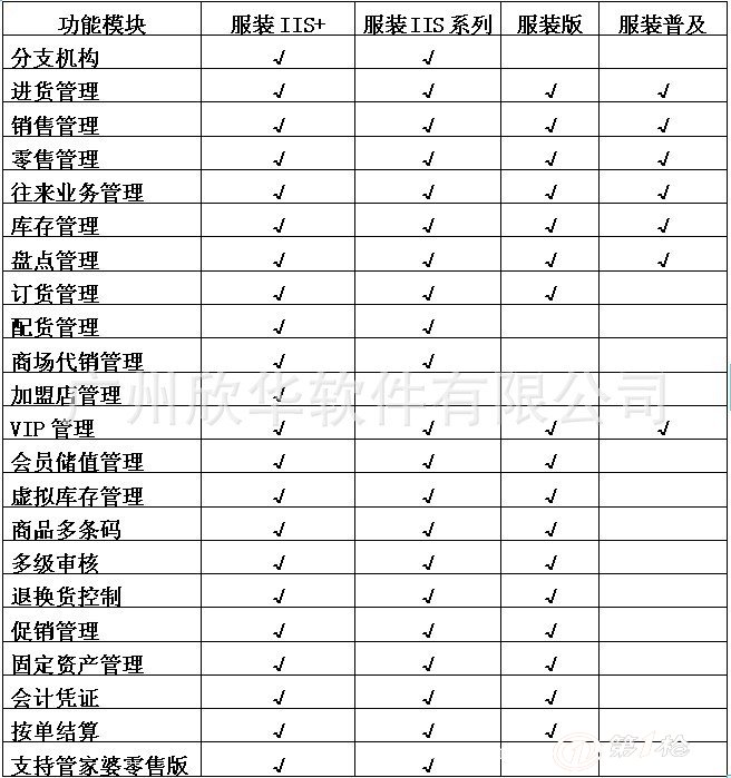 2o24年管家婆一肖中特,合理化决策实施评审_优选版49.582