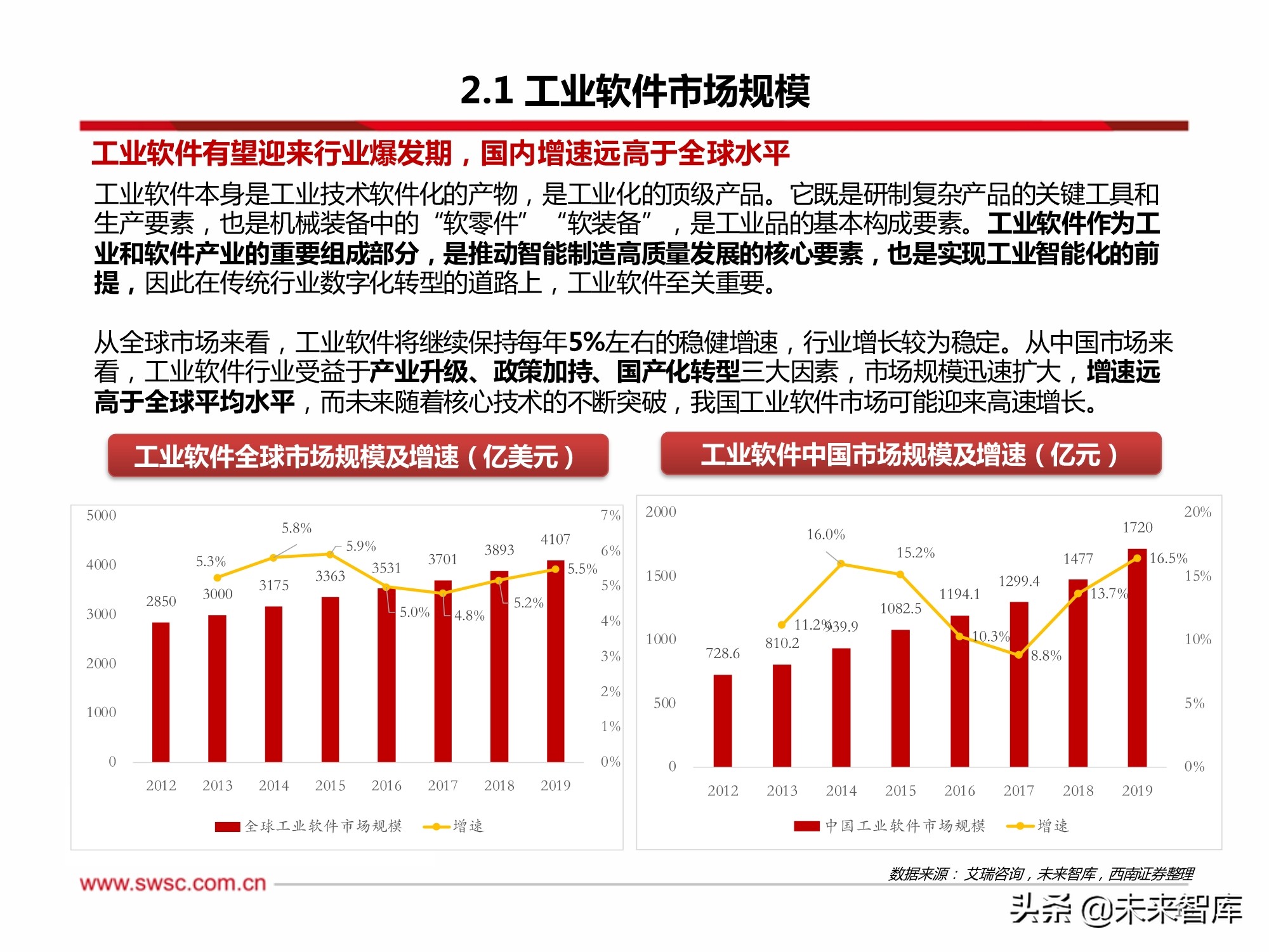 2024年香港正版资料免费公开软件特色,国产化作答解释落实_标准版90.65.32