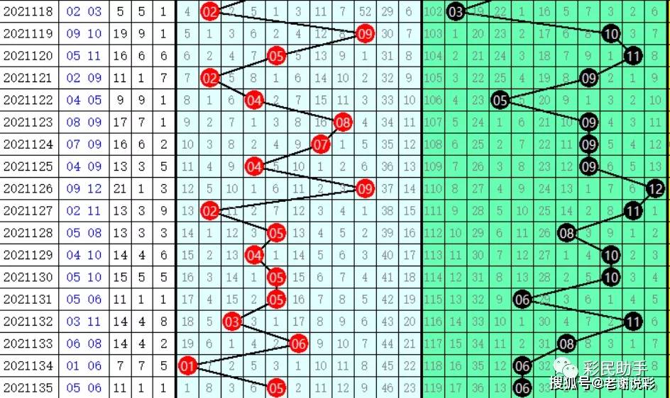 7777788888王中王开奖二四六开奖,可靠分析解析说明_D版97.699