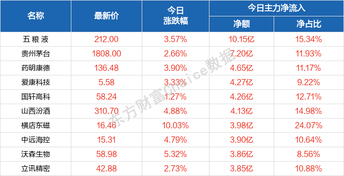 2024澳门天天开好彩大全凤凰天机,功能性操作方案制定_Plus63.309