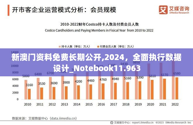 2024今晚澳门开大众网,深入数据应用计划_X96.327