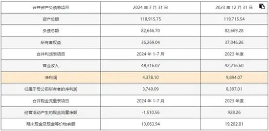 7777788888新澳门开奖结果,全面设计执行方案_5DM64.630