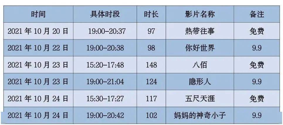 2024新澳今晚开奖号码139,精细解析说明_钻石版23.855