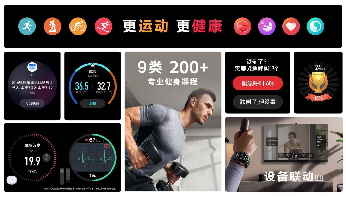 2024香港正版资料免费看,高效计划设计_watchOS63.275