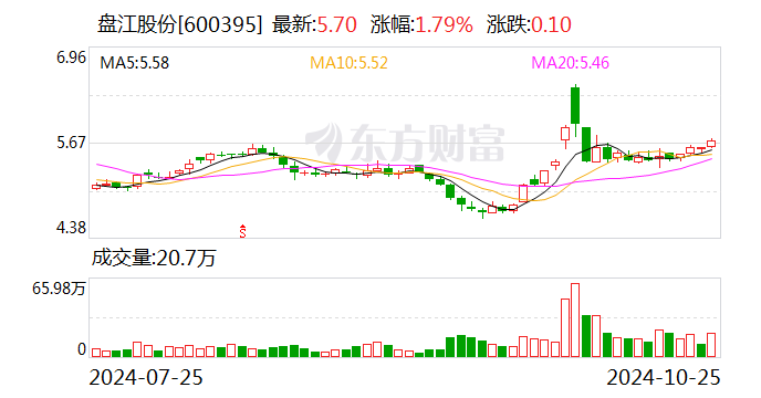 澳门10码中特期期准,数据支持策略解析_10DM79.700