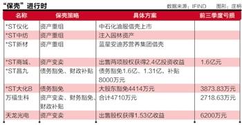 2024澳门精准正版免费大全,经济性方案解析_YE版48.375